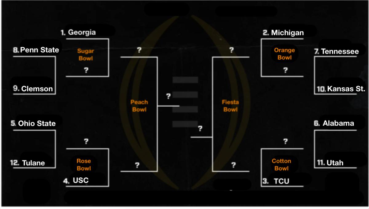 A 12-team college football playoff bracket after Week 13.